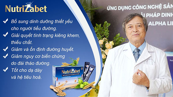 thành phần nutrizabet