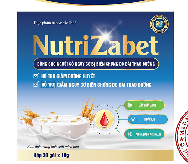 nutrizabet